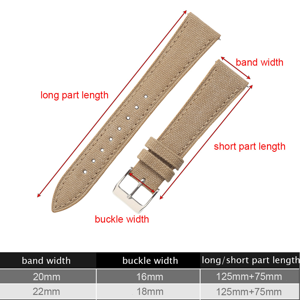 Handcrafted Slim Watch Strap 2 - Canvas Strap Watch recensione e prezzo